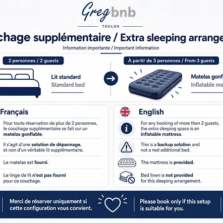 Gregbnb - T2 Ancien Et Moderne - 15min Gare - δδδ * Toulon
